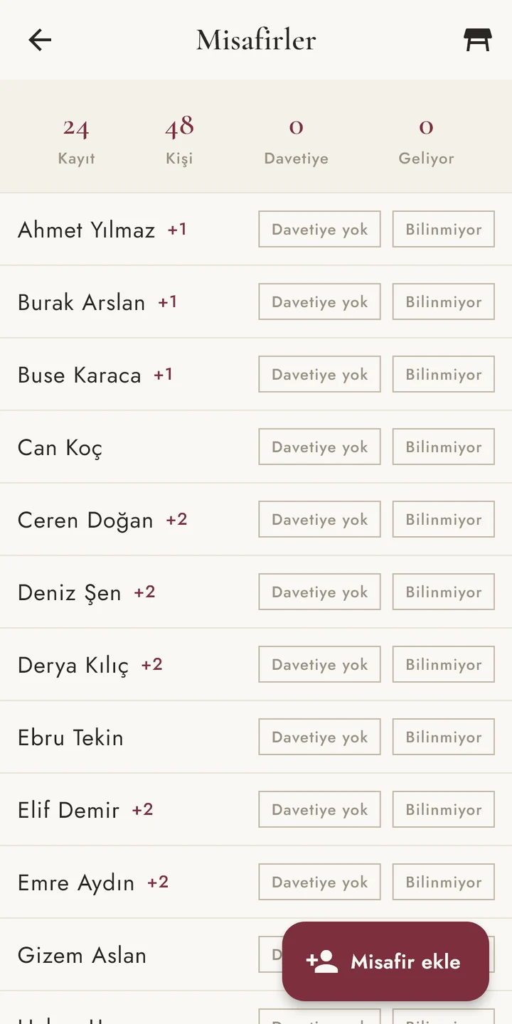 Misafir listesi: davetiye durumu ve masa bilgisiyle kişiler